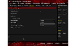 Asus RoG Strix B450-I Gaming