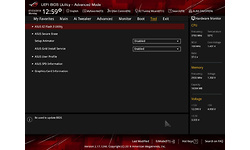 Asus RoG Strix B450-I Gaming