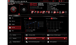 MSI B450M Mortar
