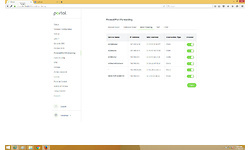 Razer Portal Wifi Router