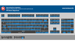 HP Omen Sequencer