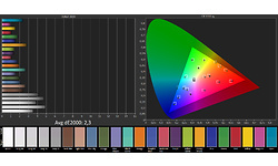 Epson EH-TW9400W
