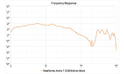 SteelSeries Arctis 7 2019 Edition Black