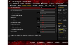 Asus RoG Maximus XI Formula