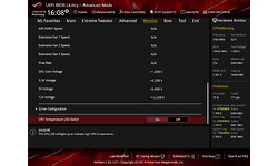 Asus RoG Maximus XI Formula