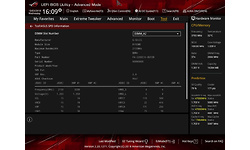 Asus RoG Maximus XI Formula
