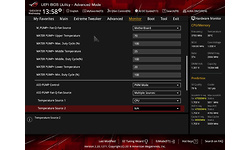 Asus RoG Maximus XI Hero WiFi