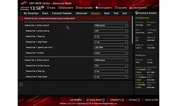 Asus RoG Maximus XI Hero WiFi