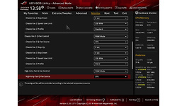 Asus RoG Maximus XI Hero WiFi