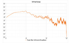 Razer Nari Ultimate