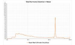 Razer Nari Ultimate