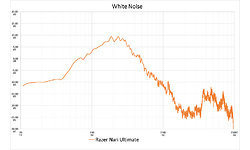 Razer Nari Ultimate