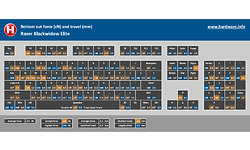 Razer BlackWidow Elite