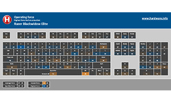 Razer BlackWidow Elite
