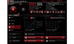 MSI MEG Z390 Godlike Gaming