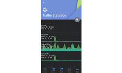 Asus RT-AX88U