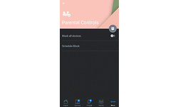 Asus RT-AX88U