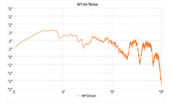 HP Omen Mindframe