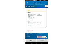 Devolo Magic 2 WiFi Multiroom kit
