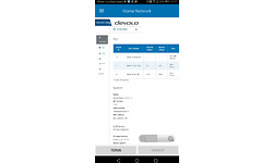 Devolo Magic 2 WiFi Multiroom kit