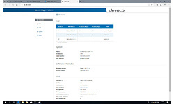 Devolo Magic 2 WiFi Multiroom kit