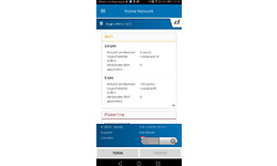 Devolo Magic 2 WiFi Multiroom kit