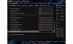 Asus WS Z390 Pro