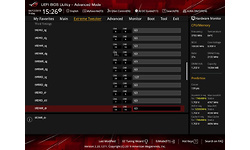Asus RoG Maximus XI Apex