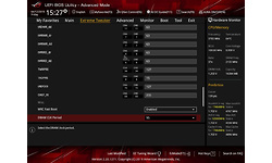 Asus RoG Maximus XI Apex