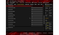 Asus RoG Maximus XI Apex