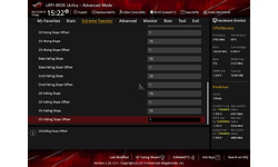 Asus RoG Maximus XI Apex