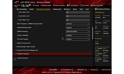 Asus RoG Maximus XI Apex
