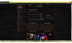 Asus RoG Rapture GT-AX11000