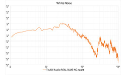 Teufel Audio Real Blue NC Black