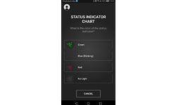 Razer Sila Gaming-Grade WiFi Router