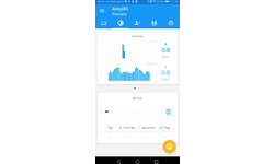 Ubiquiti Amplifi Instant Mesh System