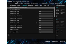 Asus Prime X299-Deluxe II