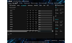 Asus Prime X299-Deluxe II