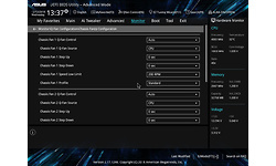Asus Prime X299-Deluxe II