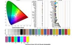 HP DreamColor Z27x G2 Studio (2NJ08AT)