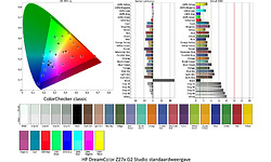 HP DreamColor Z27x G2 Studio (2NJ08AT)