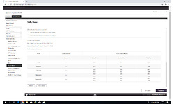 Netgear Nighthawk AX8