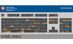 Ducky Shine 7