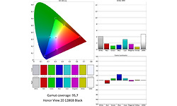 Honor View 20 128GB Black