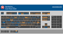 Cooler Master SK630 RGB Cherry MX-Red Black (US)