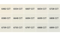 HP EliteDisplay S14 (3HX46AT)