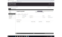 Netgear Nighthawk AX12 Black