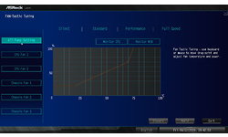 ASRock B365M Pro4