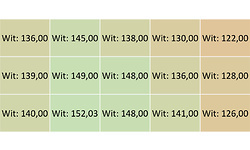 LG 49WL95C-W