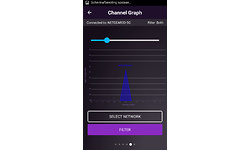 Netgear Nighthawk AX4